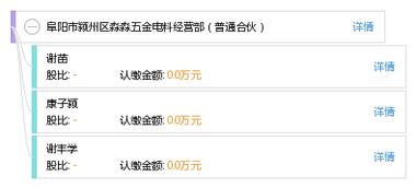 阜阳市颍州区淼淼五金电料经营部 专注品质，服务社区的普通合伙五金电料企业